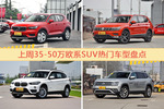 35-50万欧系SUV车型中，沃尔沃XC40关注度最高