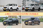 11-15万自主SUV车型中，哈弗H6关注度最高