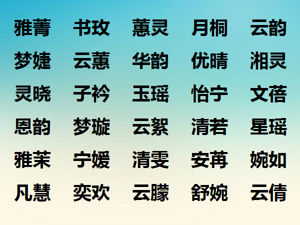 2018年全新的取名大全,字义大气,寓意最好的名字分享