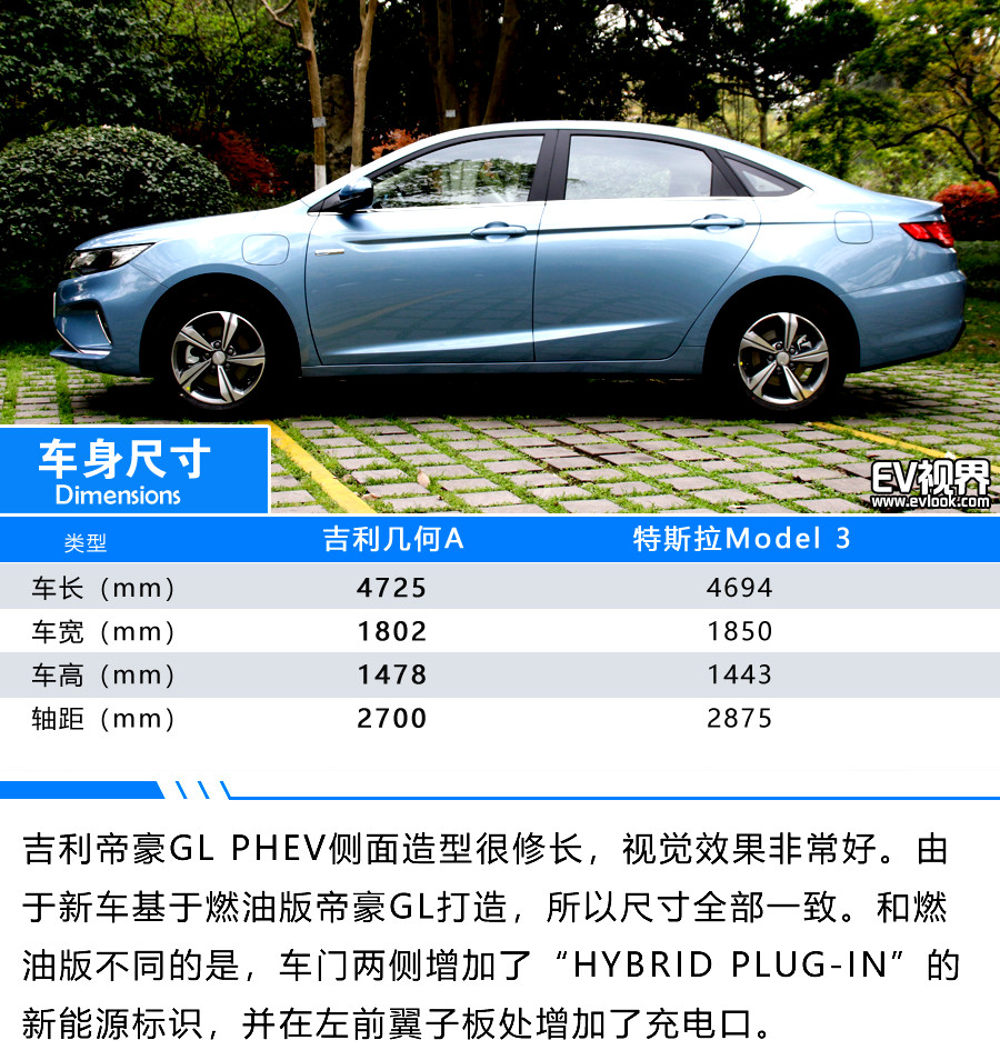 游走城市的一抹绿色 试驾吉利帝豪GL PHEV