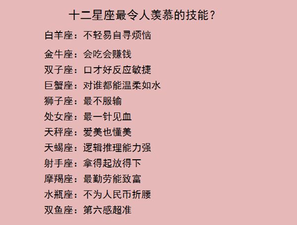 附件1:12星座谁超级喜欢吃醋?(前三名是双鱼,天蝎,巨蟹)