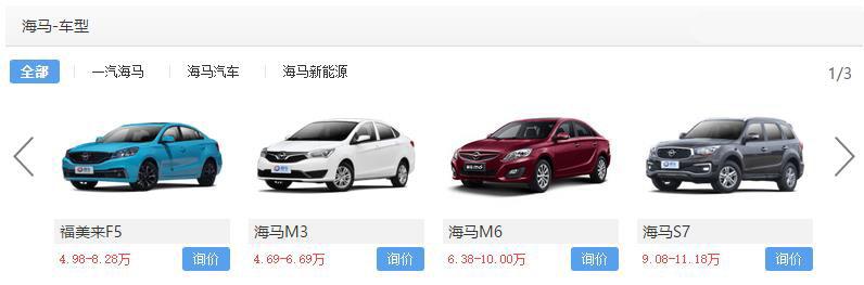 售价不足7万的国产品牌B级车,海马M6为何会越卖越差?