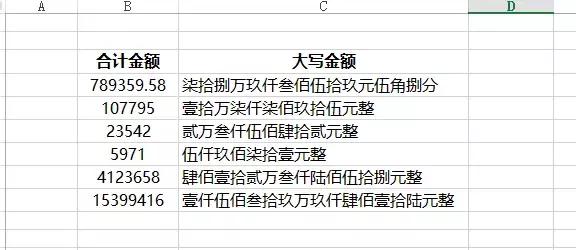 必会Excel技能: 小写金额迅速转大写金额, 告别