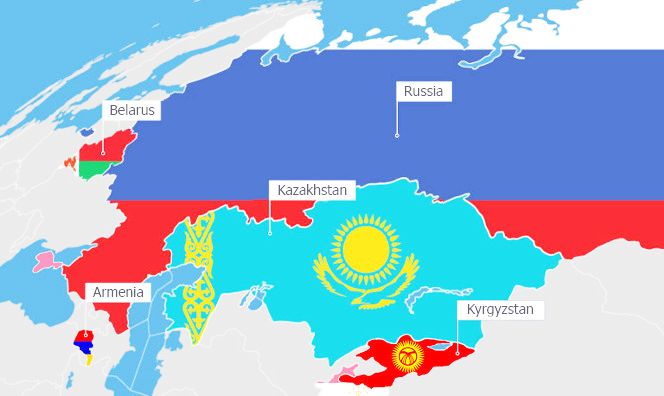前苏联经济总量最高相比美国_苏联国旗和美国国旗(3)