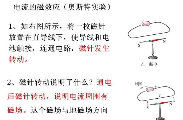 磁现象三个原理是什么_磁偏吹是什么现象