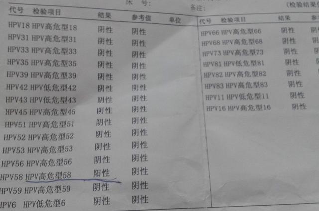 女性hpv阳性自我转阴不得要领找到1门径提高免疫促转阴