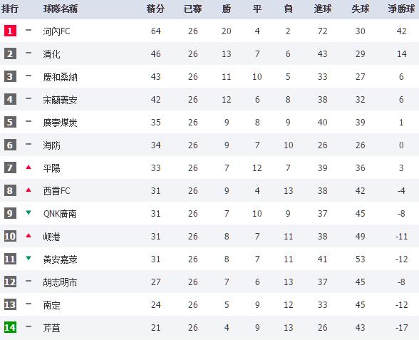 鲁能泰山亚冠赛程确定!小组赛或遇本赛季亚冠