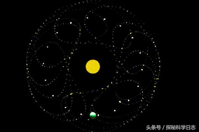 天上要出双月亮？科学家：人类未来一定会看到