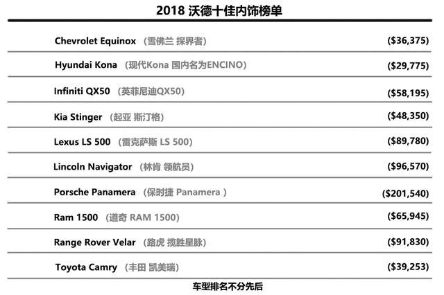 这款合资SUV，优惠近4万却卖不动，原因：名字太难念了？