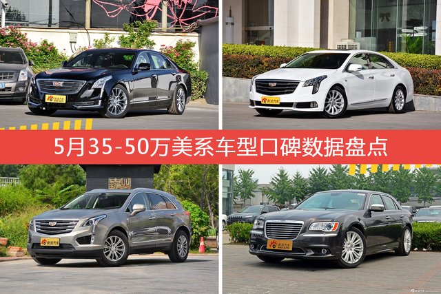 5月35-50万美系车型口碑排行揭晓，CT6领跑 