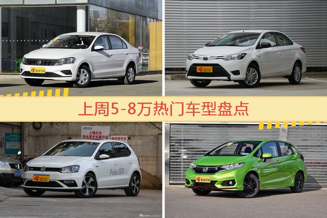 5-8万车型中，捷达关注度最高