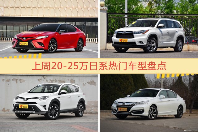 一周20-25万日系车型热度排行出炉，凯美瑞夺冠