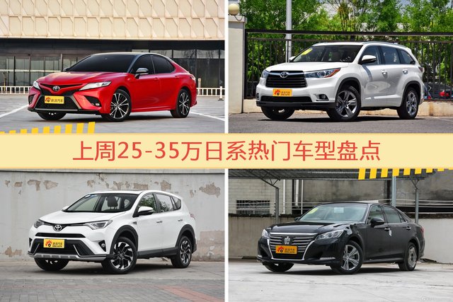 一周25-35万日系车型热度排行出炉，凯美瑞夺冠