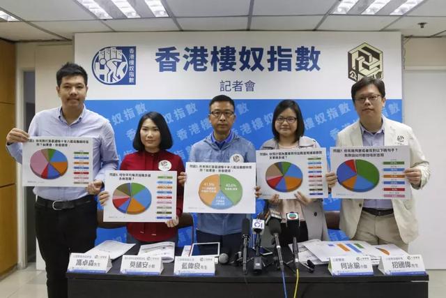 为了首付买房,香港人月存多少钱?真不容易