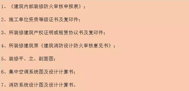 教育培训机构如何申请办学资质(内附消防许可