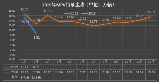 我们为什么要买MPV？顺便谈谈这辆吉利嘉际 | 侃车·约驾