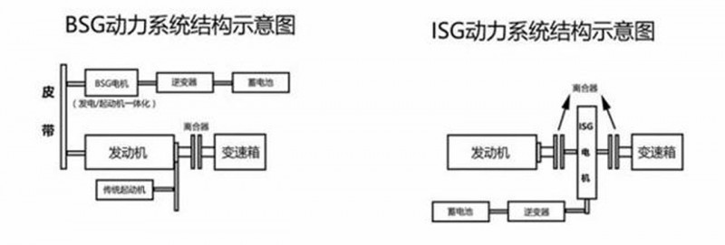 “50-70万欧系中大型轿车“最新资讯都在这了，就等你来