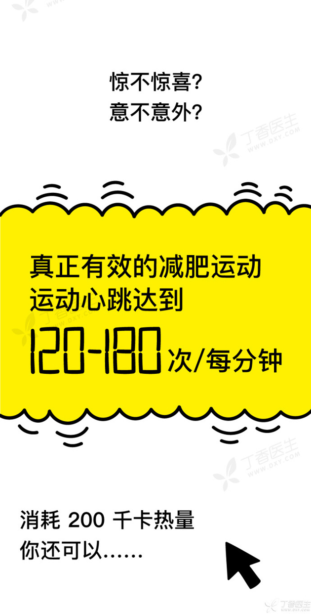 肥胖比吸烟更折寿 7个让你瘦不下来的细节要当心