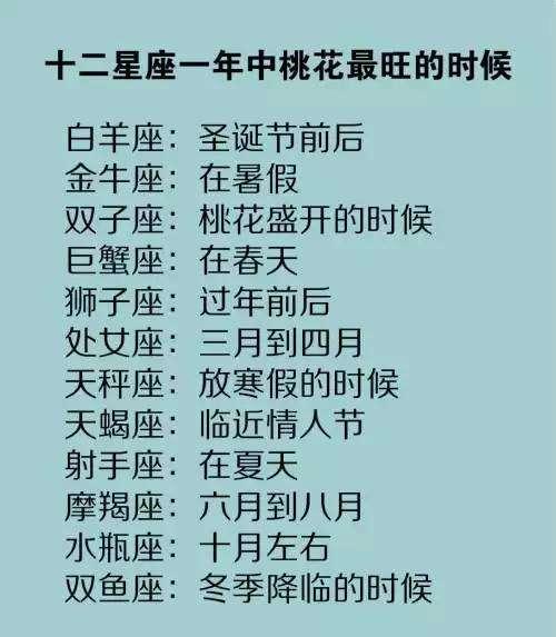 巨蟹座第十名:水瓶座第十一名:摩羯座第十二名:天蝎座十二星座活水瓶座喜欢给别人口吗图片