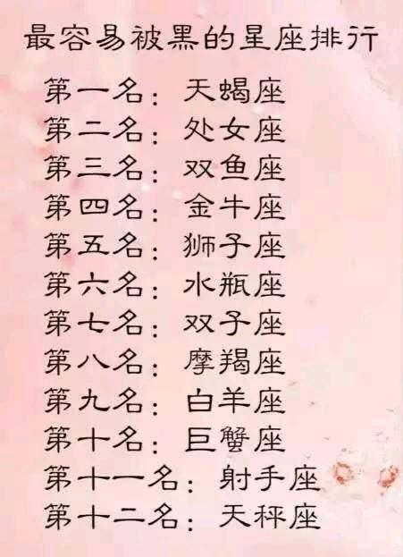 第七名:双子座,第八名:摩羯座,第九名:白羊座,第十名:巨蟹座,第十一名