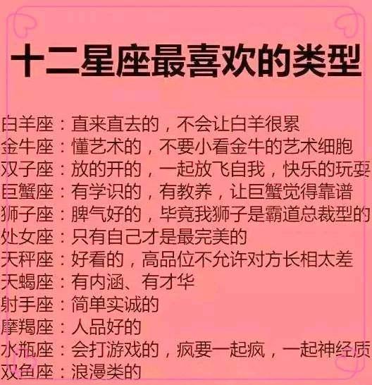 十二星座爱情指南：探索不同星座之间的关系动态和相容性 (十二星座爱情观解析)