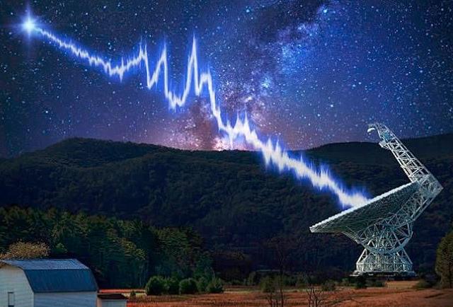 外星人口_外星人口渴升级(3)