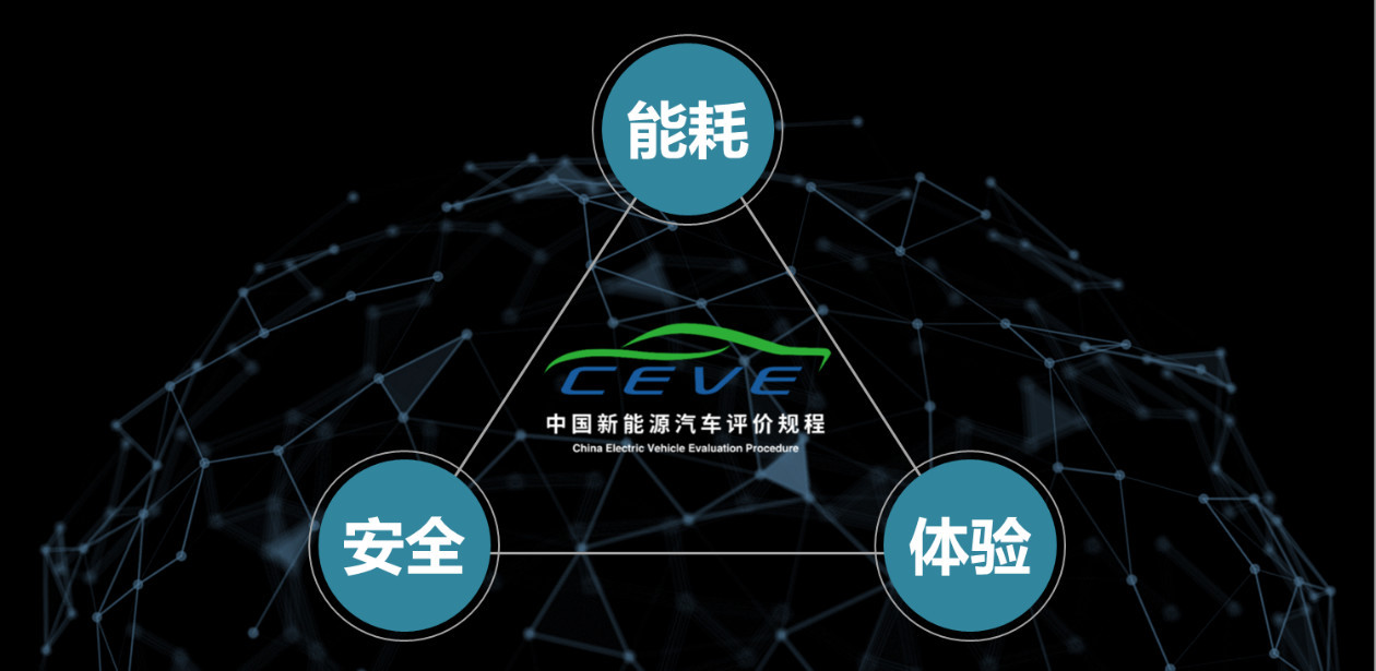 新能源汽车规程到来能否终结“浑水摸鱼”的时代？