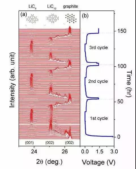 手电筒朝天照射一秒，光什么时候能到达宇宙尽头？...