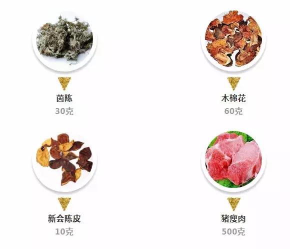 春困肝脾湿热,喝陈皮茵花汤祛邪湿