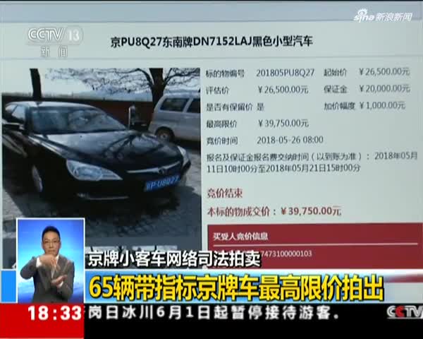 经济调控政策降低机动车出行总量_机动车驾驶证(3)