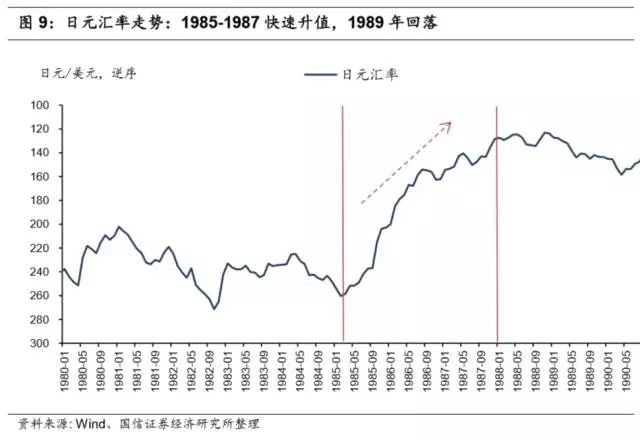 日本gdp和日贸贸易_日本GDP 贸易帐萎缩 美元 日元震荡整理(3)
