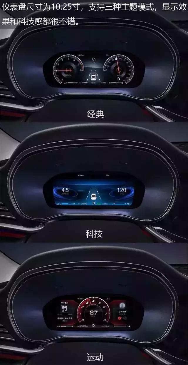SUVѡCS85 COUPEͶˣ
