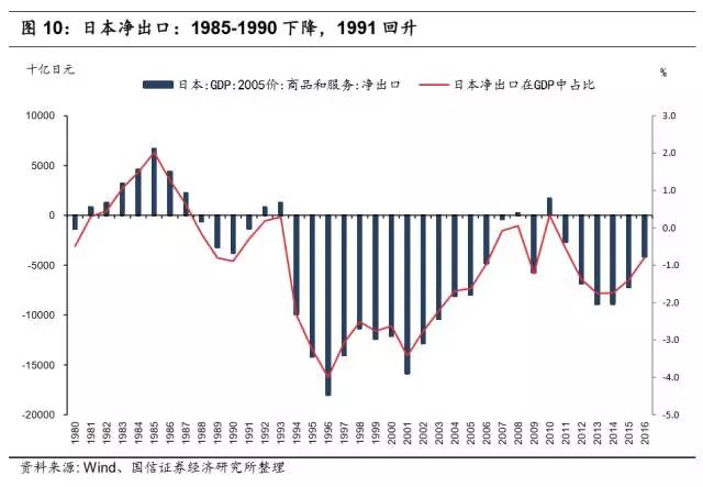 日本经济gdp最新消息_日本现在疫情最新消息(2)