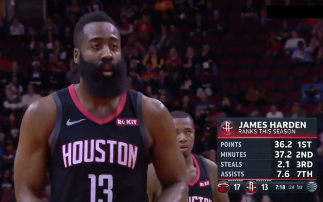 绝杀勇士神队被火箭打爆,5分钟5个三分万箭齐