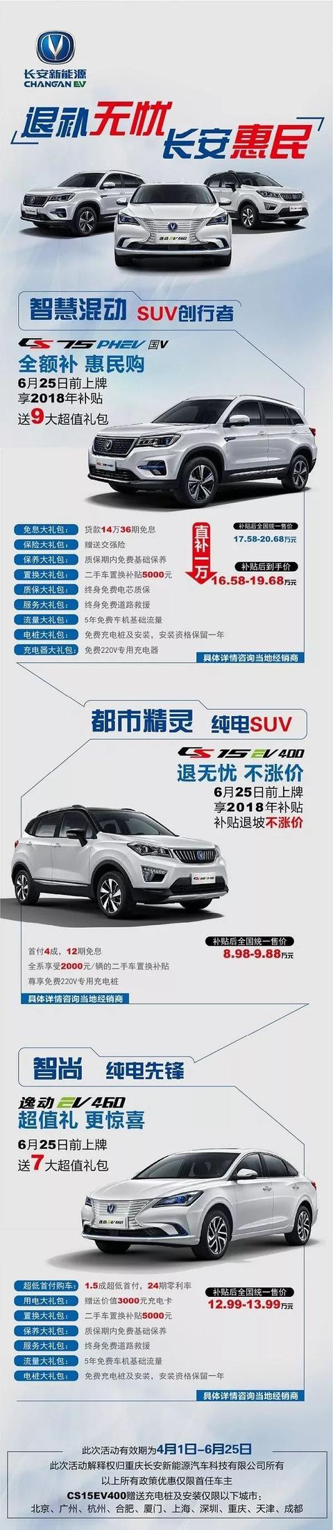 新能源汽车补贴退坡成事实? 逸动EV460:这边来看看