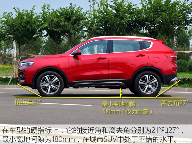 长城汽车 哈弗H6 2017款 换代 红标 2.0T 自动两驱智尚型 长城汽车 哈弗H6 2017款 换代 红标 2.0T 自动两驱智尚型