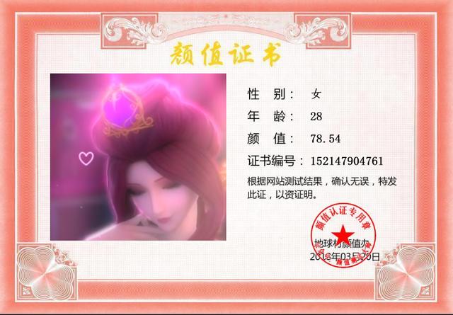 叶罗丽仙子的颜值能打多少分？灵公主接近满分！冰公主刚及格！