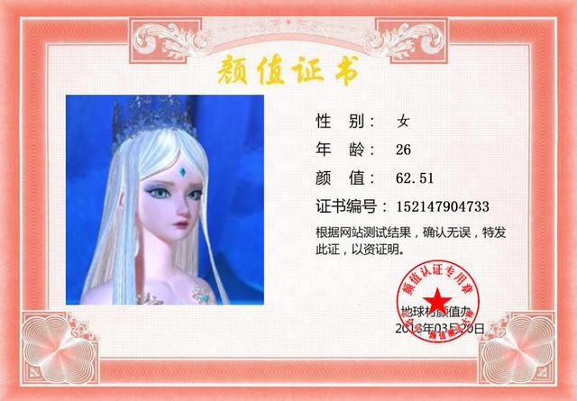 叶罗丽仙子的颜值能打多少分？灵公主接近满分！冰公主刚及格！