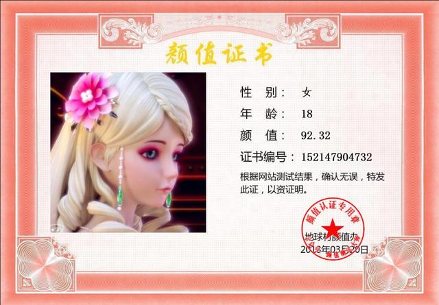 叶罗丽仙子的颜值能打多少分？灵公主接近满分！冰公主刚及格！