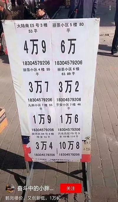 房价大跌?这个城市2万元喜提一套房