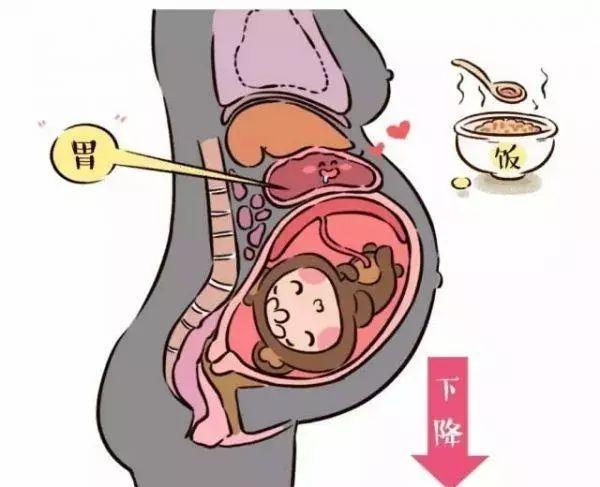 孕妇临产前都有哪些征兆？这10种情况说明快生了