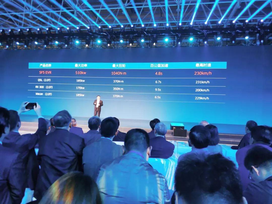 搭载92kWh电池组、3.5秒破百，SERES SF5将于上海车展预售