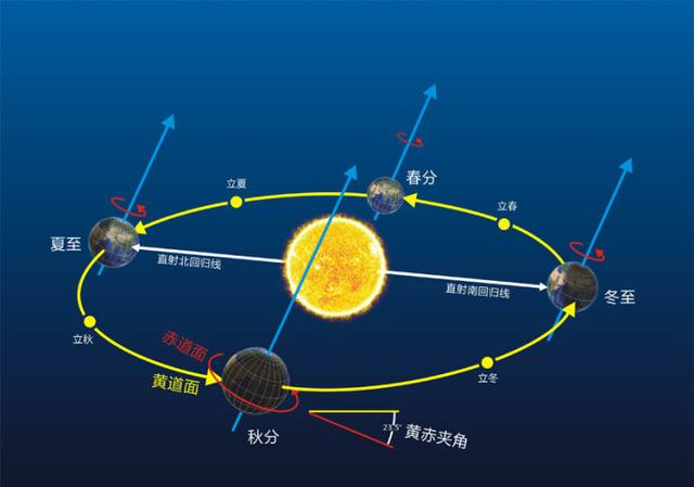 大年三十不是每年都有，有时候会在正月二十九，你经历过吗？