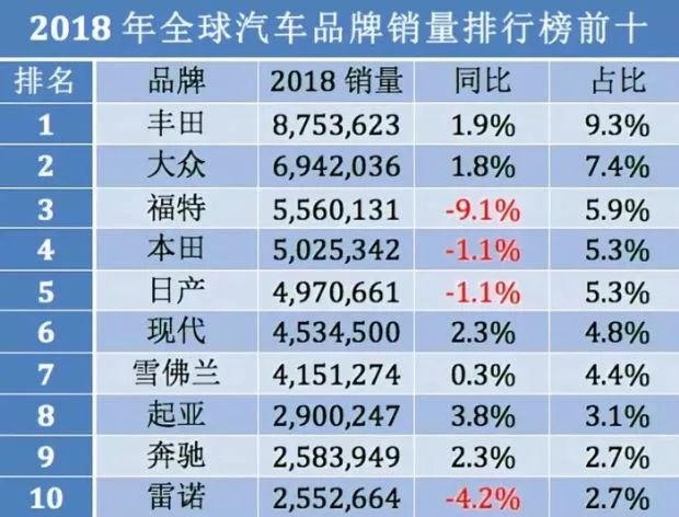 陆风被判抄袭路虎,国产车何时才能争口气?
