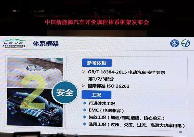 新能源汽车规程到来能否终结“浑水摸鱼”的时代？