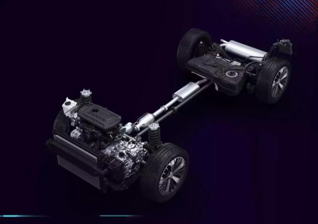 ��SUV+�γ�+�ܳ���һ��������F7x�����쳵���淨