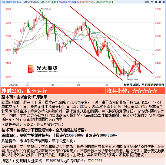 云画的月光韩剧网免费