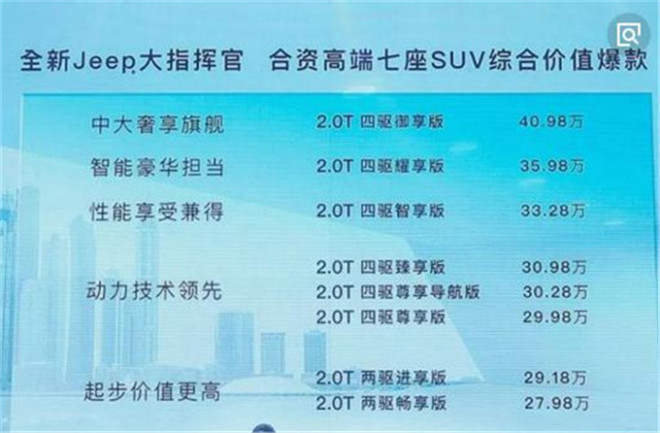 硬汉柔情专业高端,全新Jeep大指挥官给你全场合驾驭力