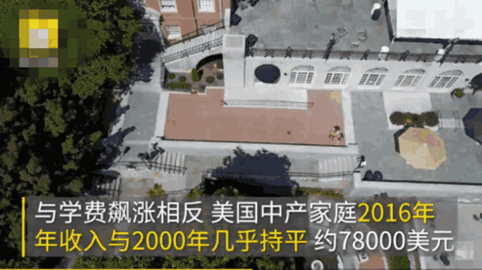 心疼30几岁要还房贷自己?美国人三四十岁还在