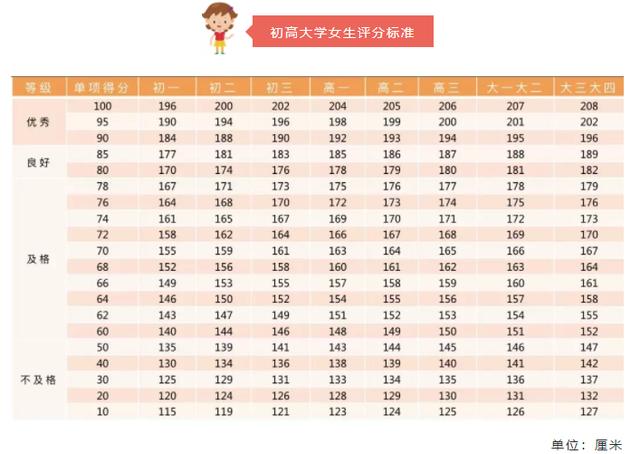 立定跳远到底能跳多远？来一起欣赏下大师级选手跳立定跳远